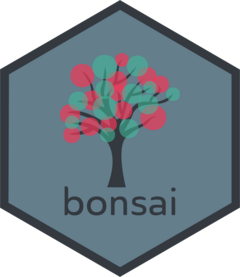 bonsai website