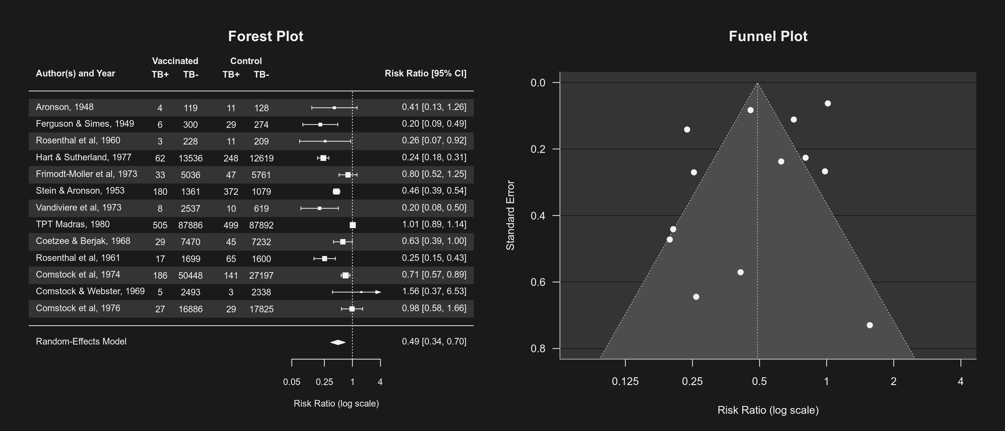 plots-dark.png